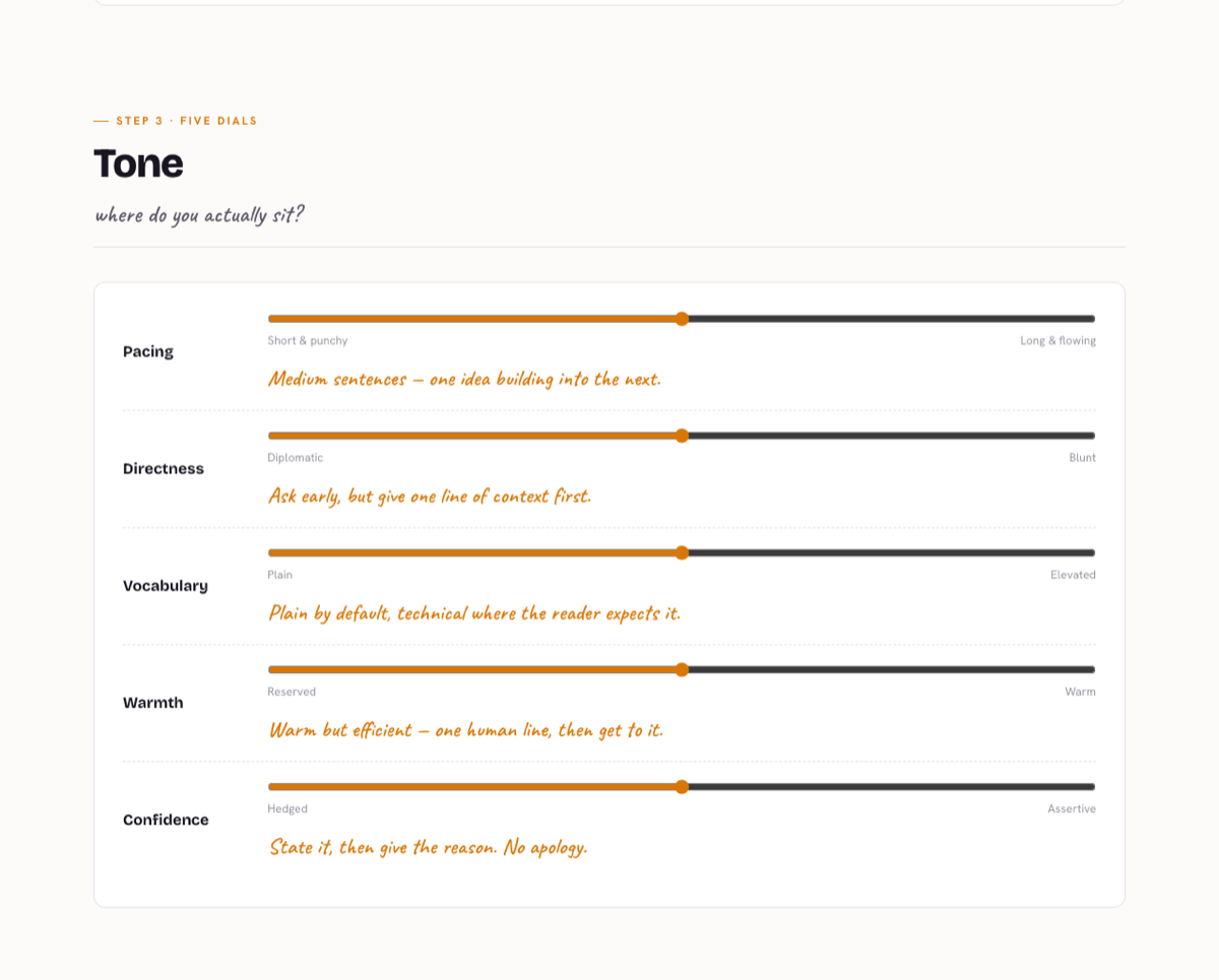 The put the consequence next to the control screen of the interactive guide.