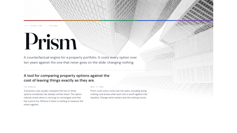 The Prism explainer: the option nobody costs