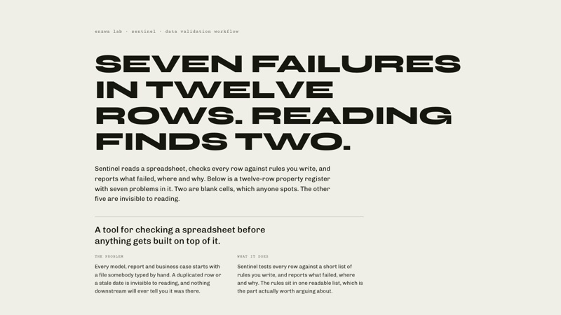 The Sentinel explainer: seven failures in twelve rows