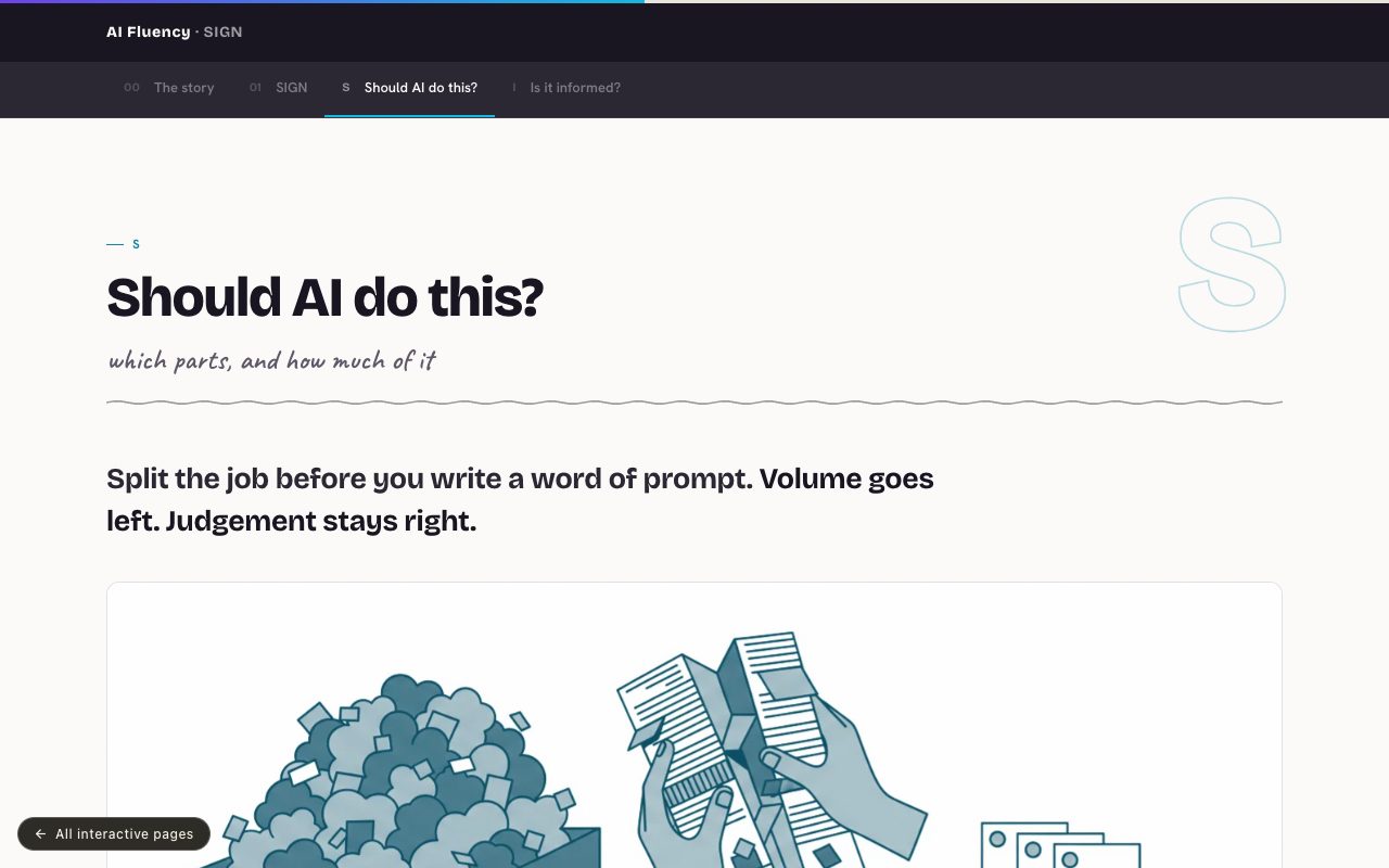 AI Fluency interactive page