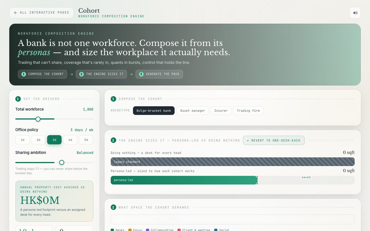 Cohort interactive page