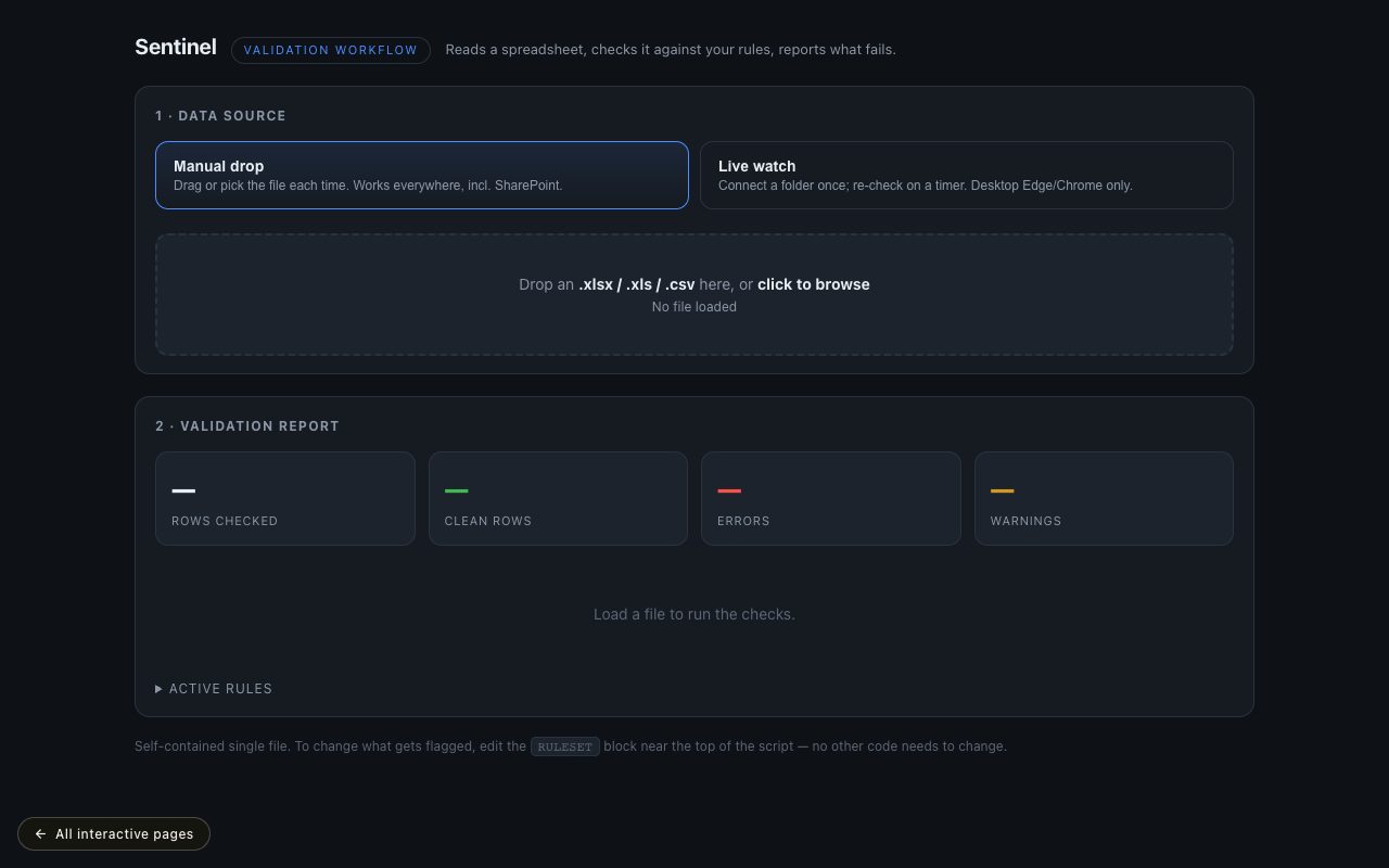 Sentinel interactive page