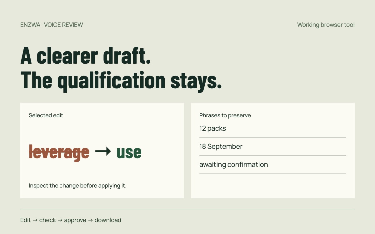 The Voice Review tool showing an original draft and its writing rules